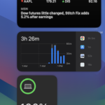 Comment ajouter des widgets à votre bureau Mac sous macOS Sonoma